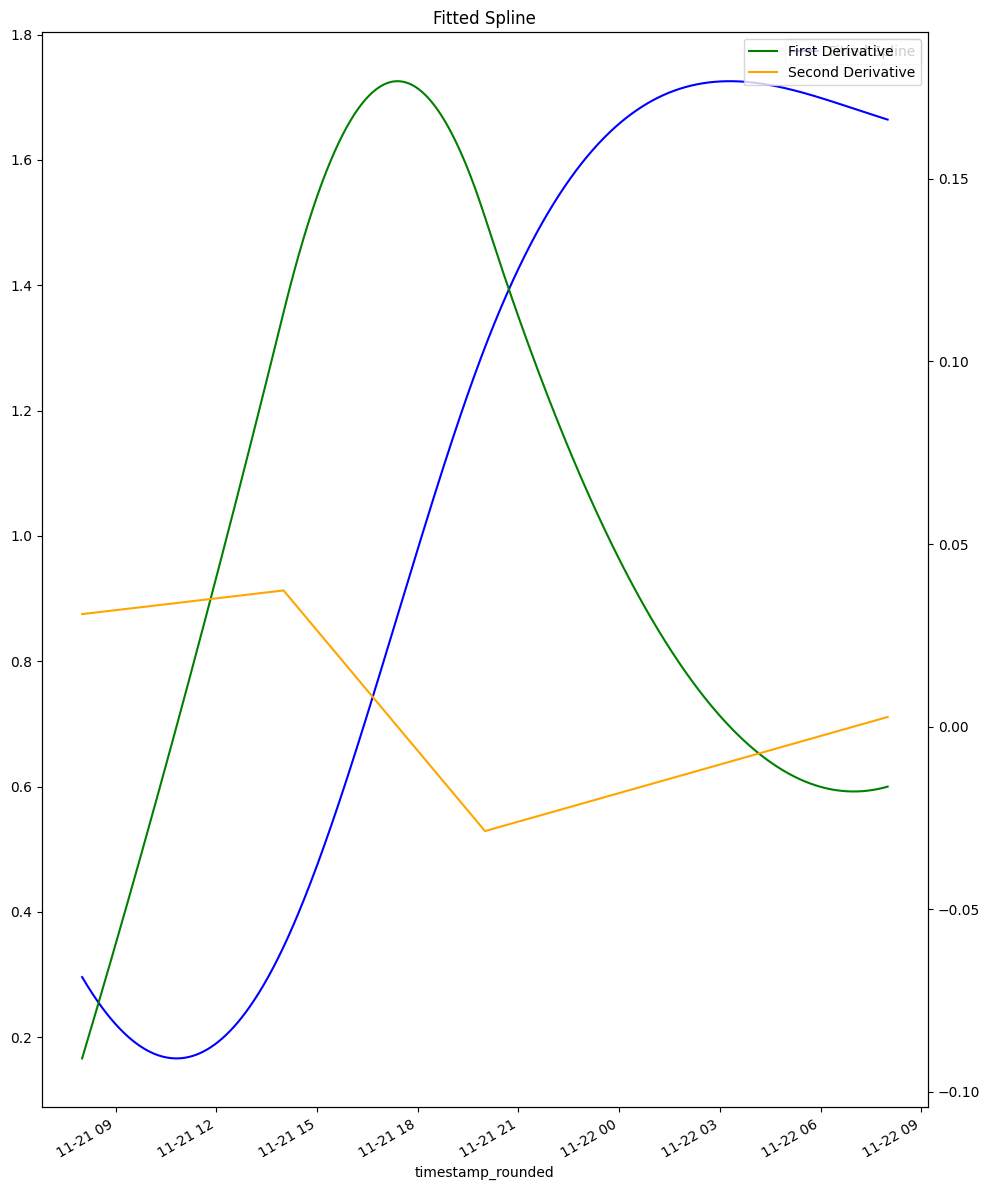 ../_images/c7191fc1a8710702fdeac2a7e7e1235f5bb849bd65e51267a8d4006793ba5988.png